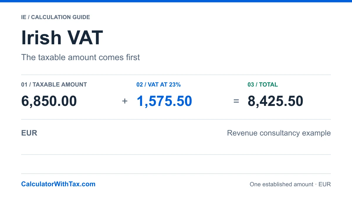 Irish VAT consultancy example: EUR 6,850 before VAT plus EUR 1,575.50 VAT at 23% equals EUR 8,425.50 total.
