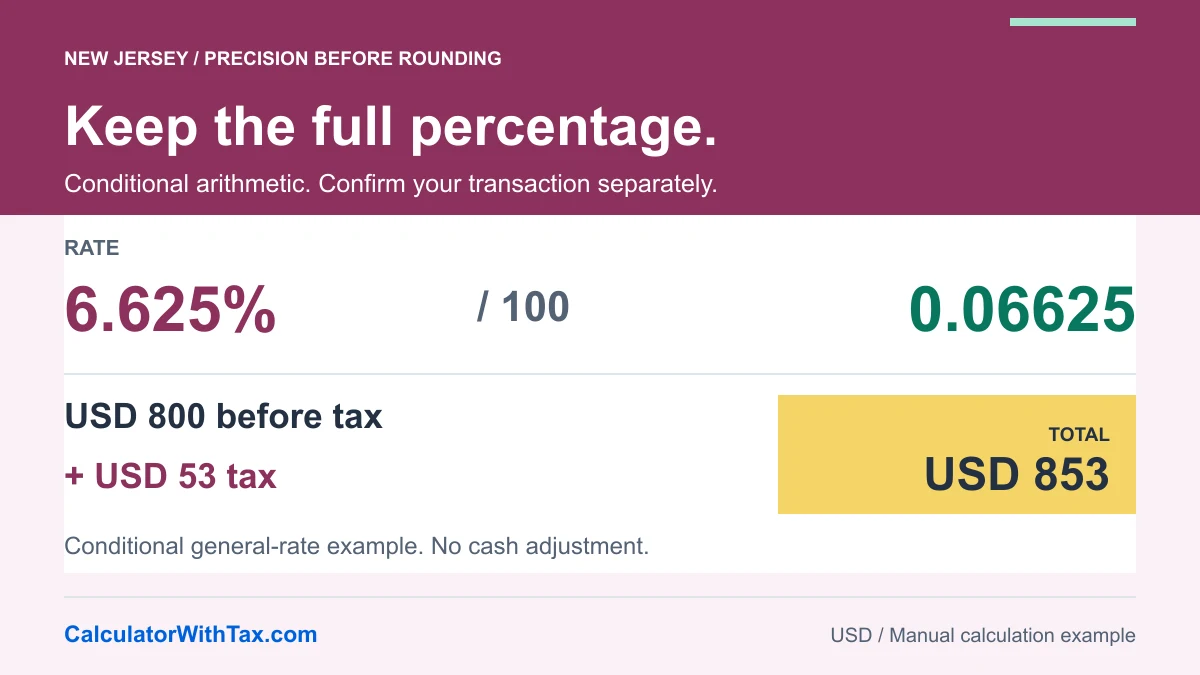 Conditional New Jersey arithmetic at 6.625%: USD 800 before tax plus USD 53 tax equals USD 853 total. The percentage converts to 0.06625 without rounding the rate.
