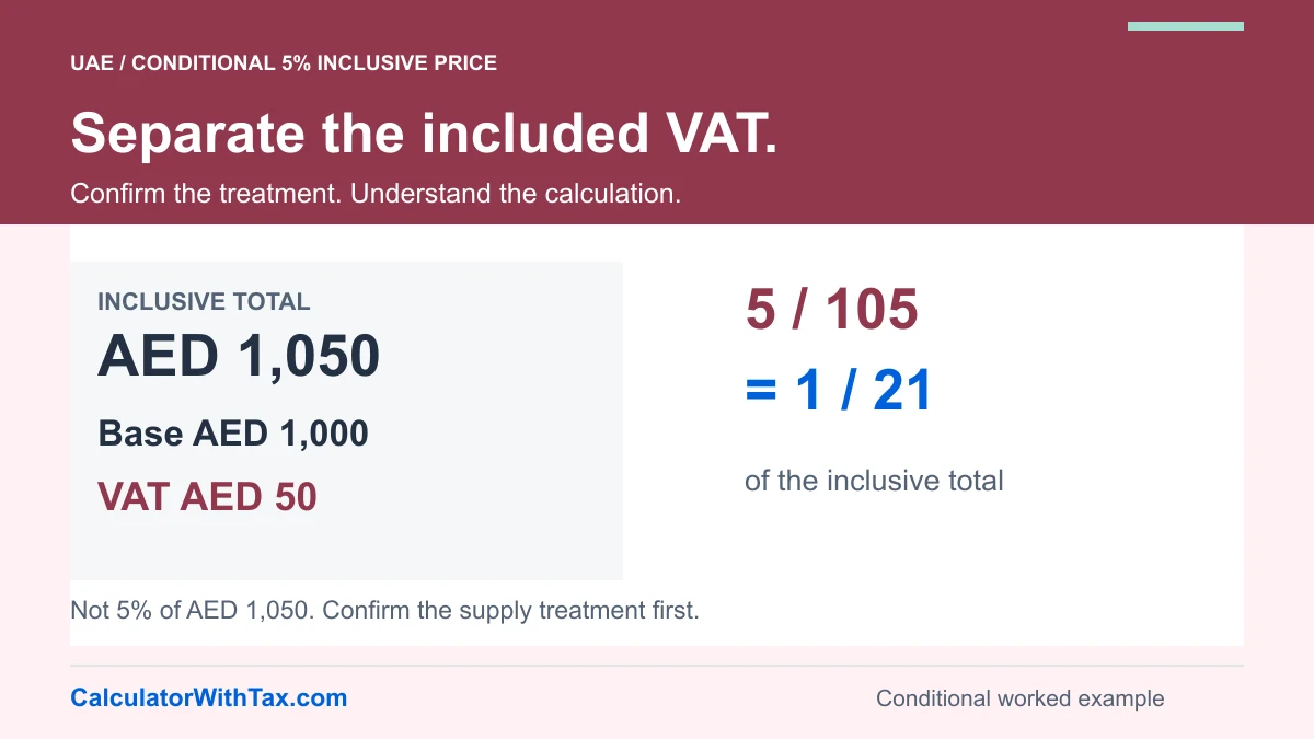 Conditional UAE receipt: AED 1,050 inclusive total contains AED 1,000 base and AED 50 VAT. The included fraction 5 over 105 simplifies to 1 over 21.